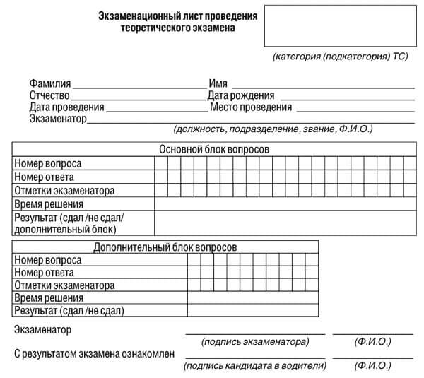 купить лист сдачи теоретического экзамена ПДД в Петровск-Забайкальском